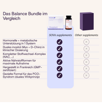 Balance Bundle