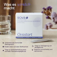 Ovastart