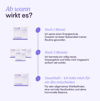 Ovastart