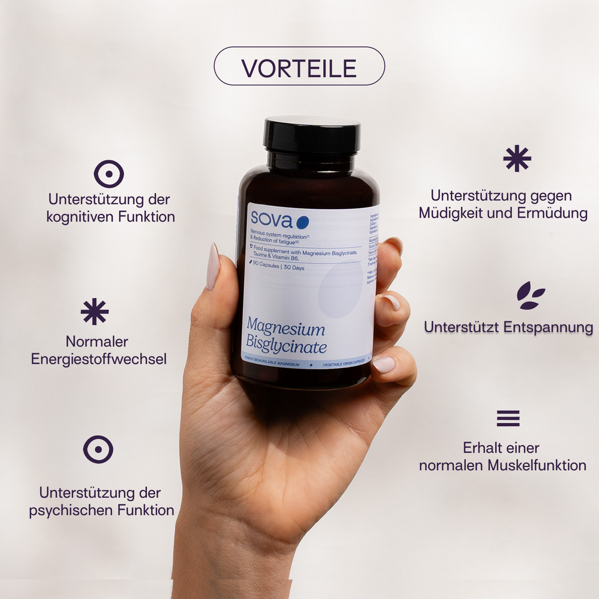 Magnesium Bisglycinat