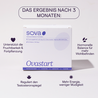 Ovastart